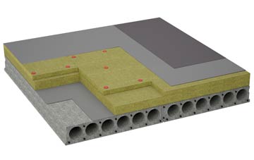 considerations of Iver flat roofing insulation